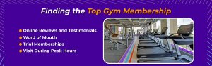 Image illustrating various methods for discovering the best gym memberships.